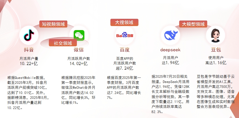 【徐州】中山GEO哪家好？为什么主动优化比被动收录更有效？